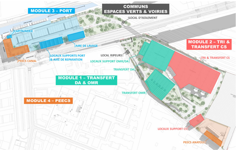 Figure 4 – Schéma général du site et localisation des modules